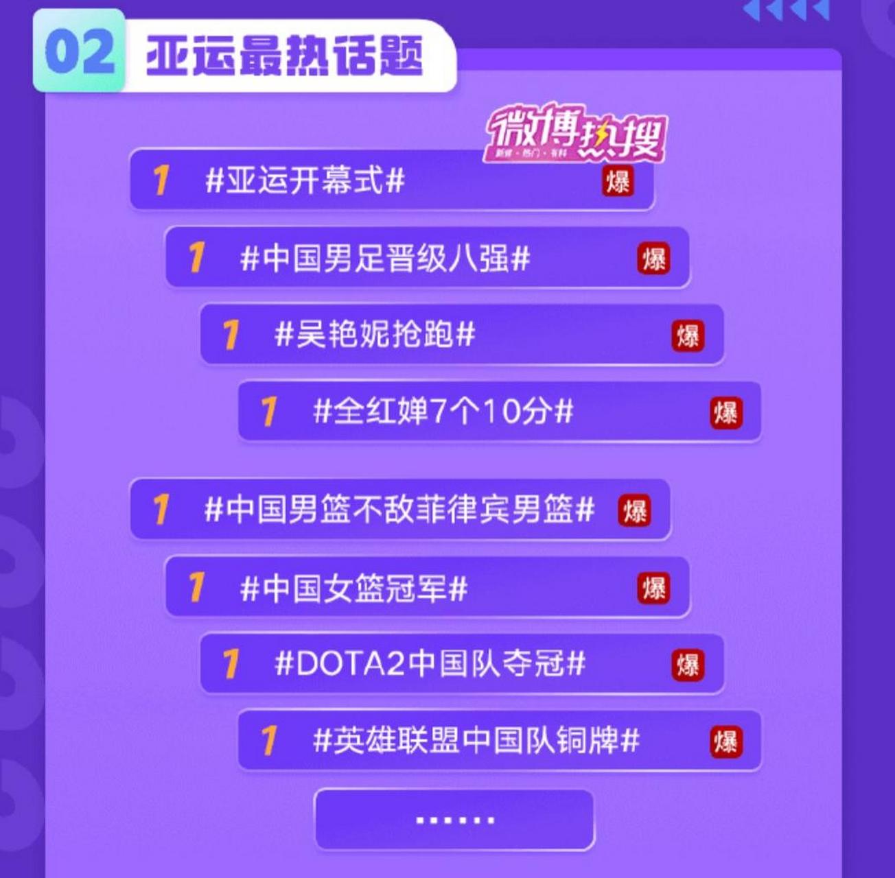 关于赔率变化场外新闻不断，话题热度爆表的信息
